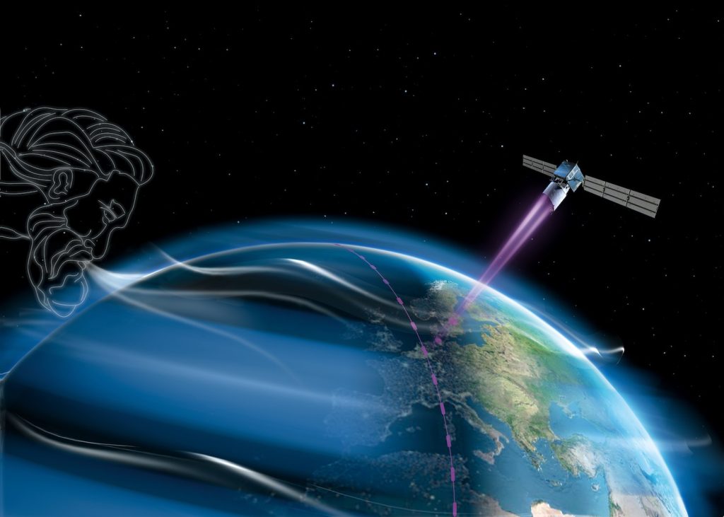 Aeolus: la missione del vento ESA, in un’illustrazione grafica (ESA/AOES Medialab)