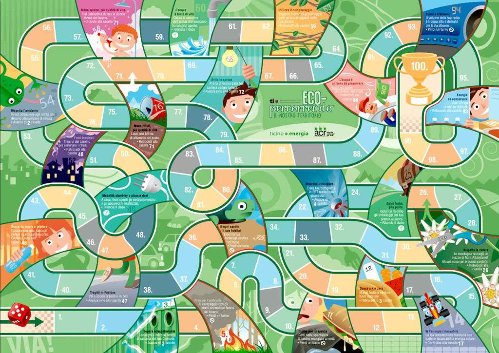 Questa la tavola da gioco scaricabile da internet attraverso il seguente link: https://bit.ly/2ttEd9o o cliccando sull'allegato nella banda laterale.