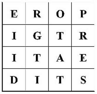 Esempio iniziale