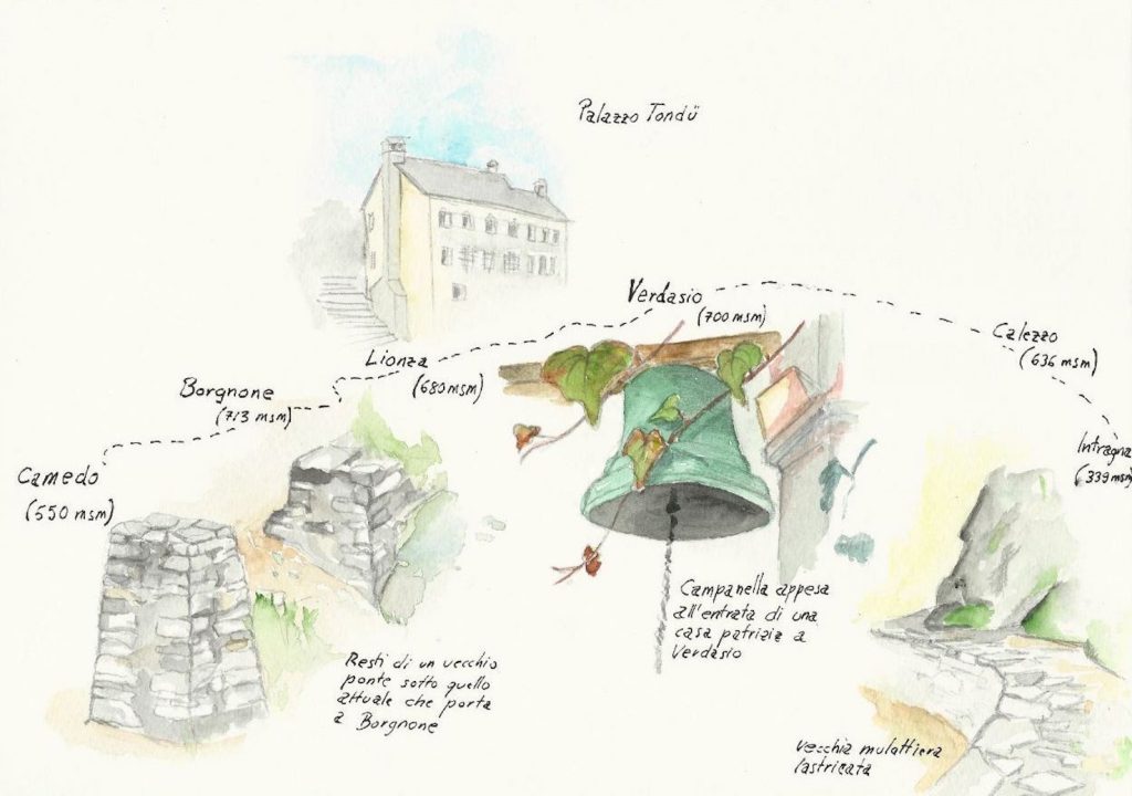 La Via del Mercato, Centovalli (Illustrazione di Romano Venziani)