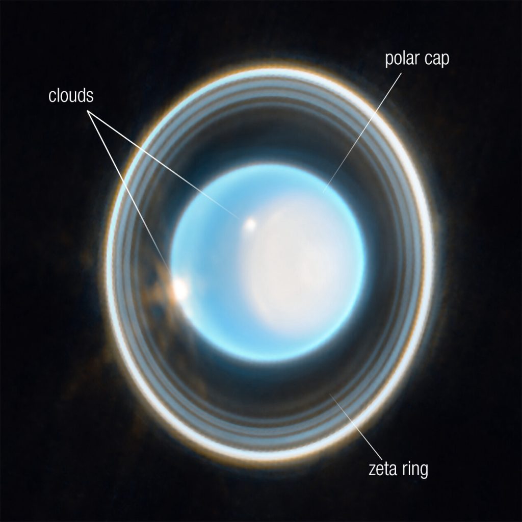 Immagine di Urano catturata dalla telecamera di Webb che evidenzia la posizione delle nubi, della calotta polare e dell'anello zeta (NASA, ESA, CSA, STScI, J. DePasquale)