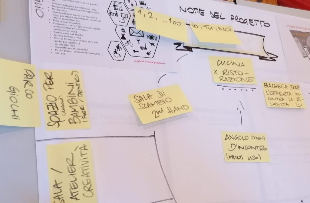 Tante le idee nate nei workshop di Generazione & Sinergie