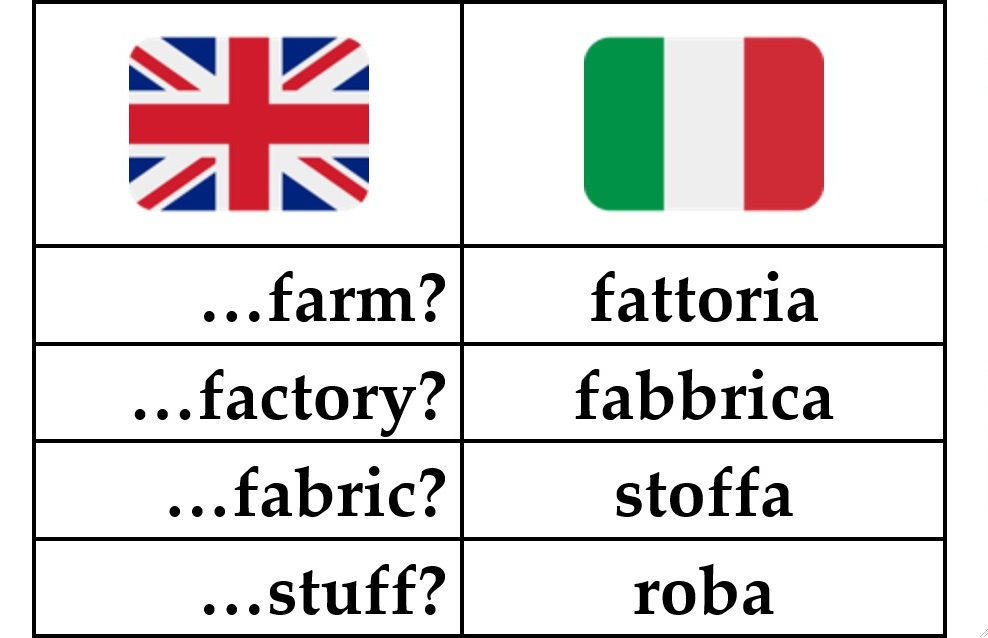 Una lista di amici che amici non sono (reddit)