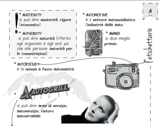 Il libro presenta pagine originali e inedite
